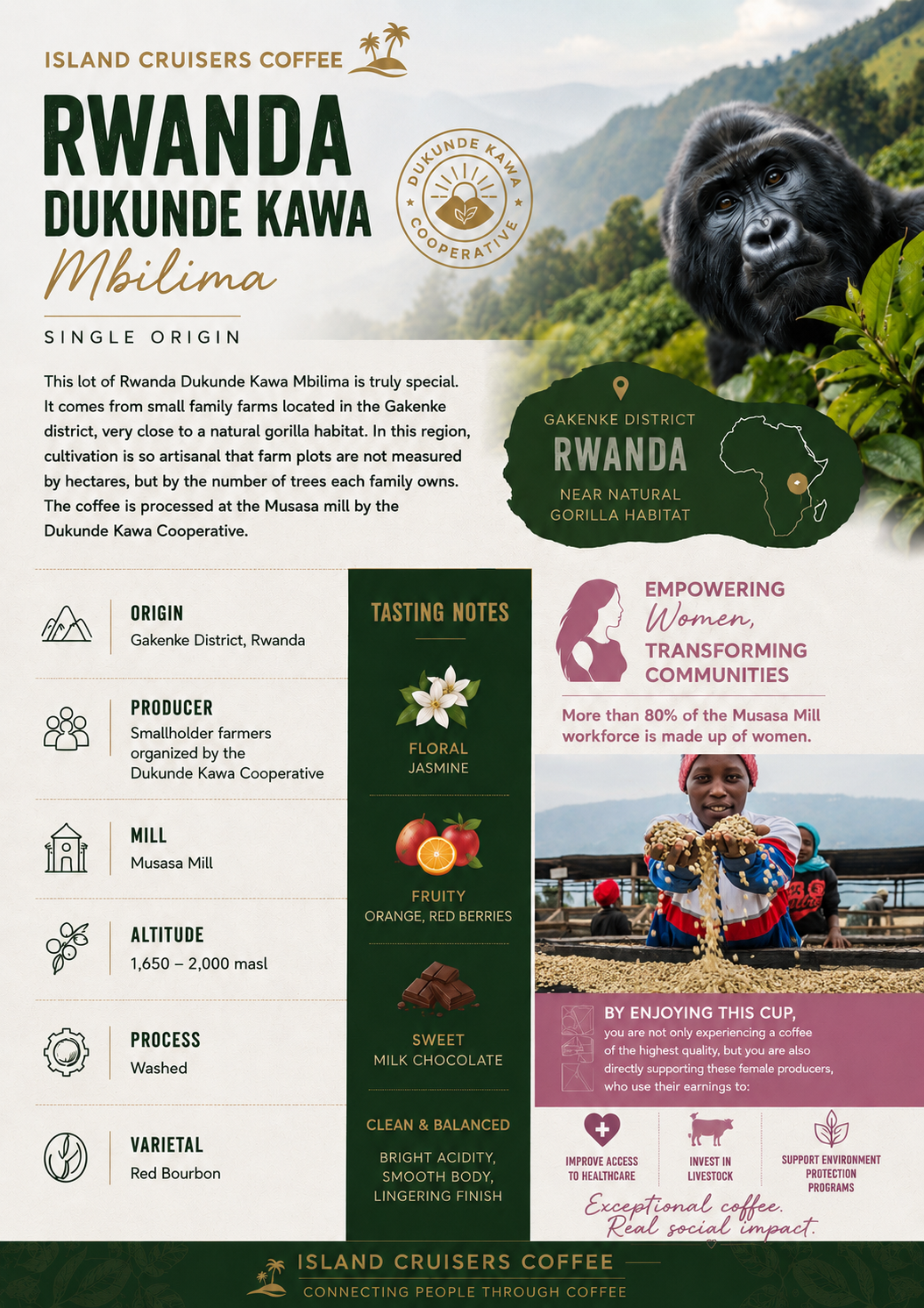 Rwanda Dukunde Kawa Mbilima Organic